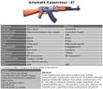 Kuva AK-47 -artikkelista